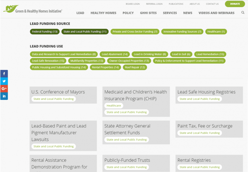 Interactive Lead Funding Toolkit for Practitioners