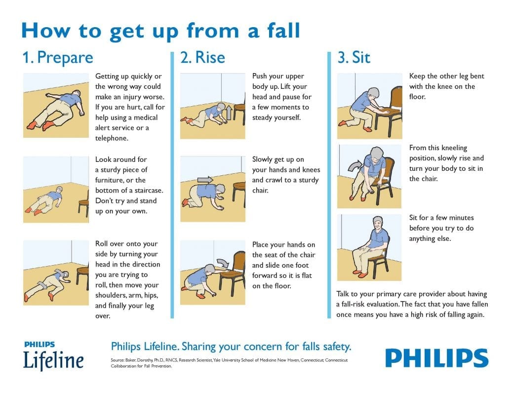 4 Fall Prevention Strategies