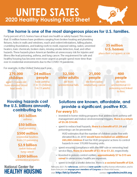 Healthy Housing Fact Sheet - United States of America 2020