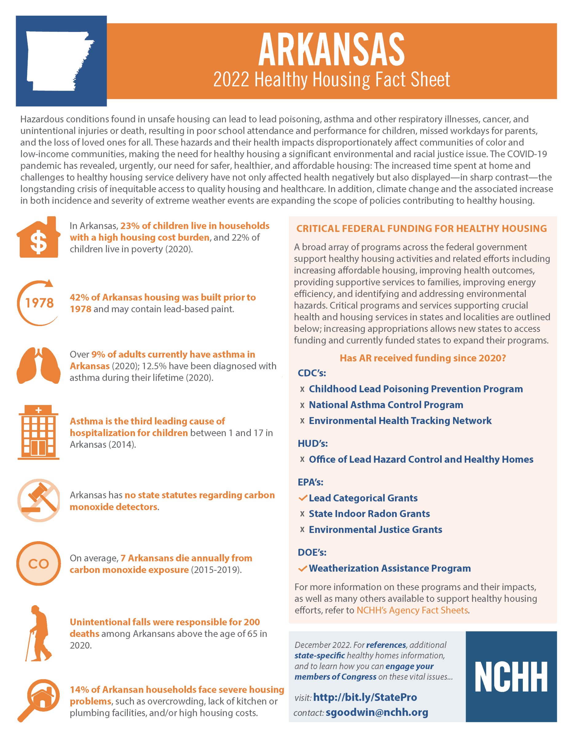 Healthy Housing Fact Sheet - Arkansas 2022