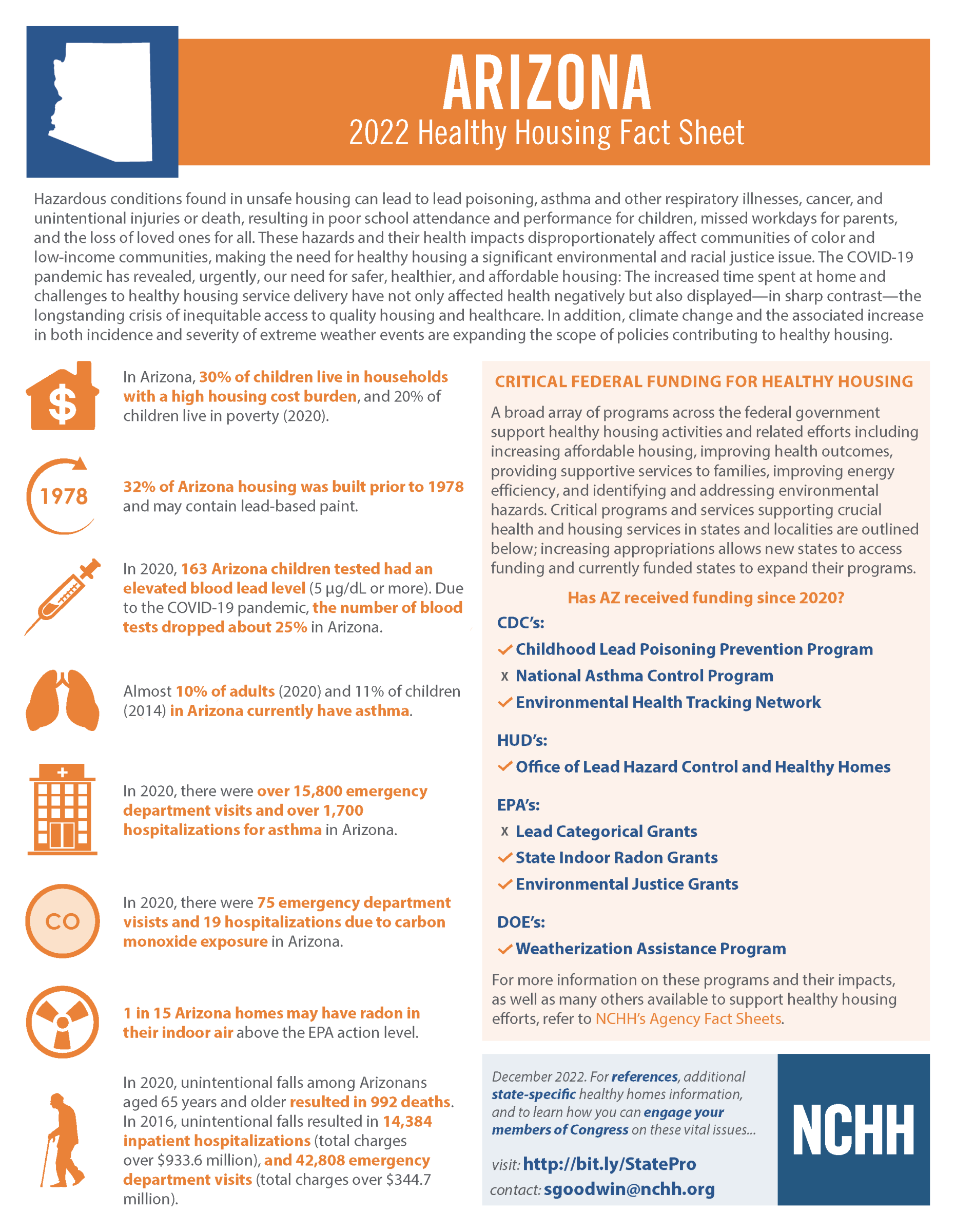 Healthy Housing Fact Sheet - Arizona 2022