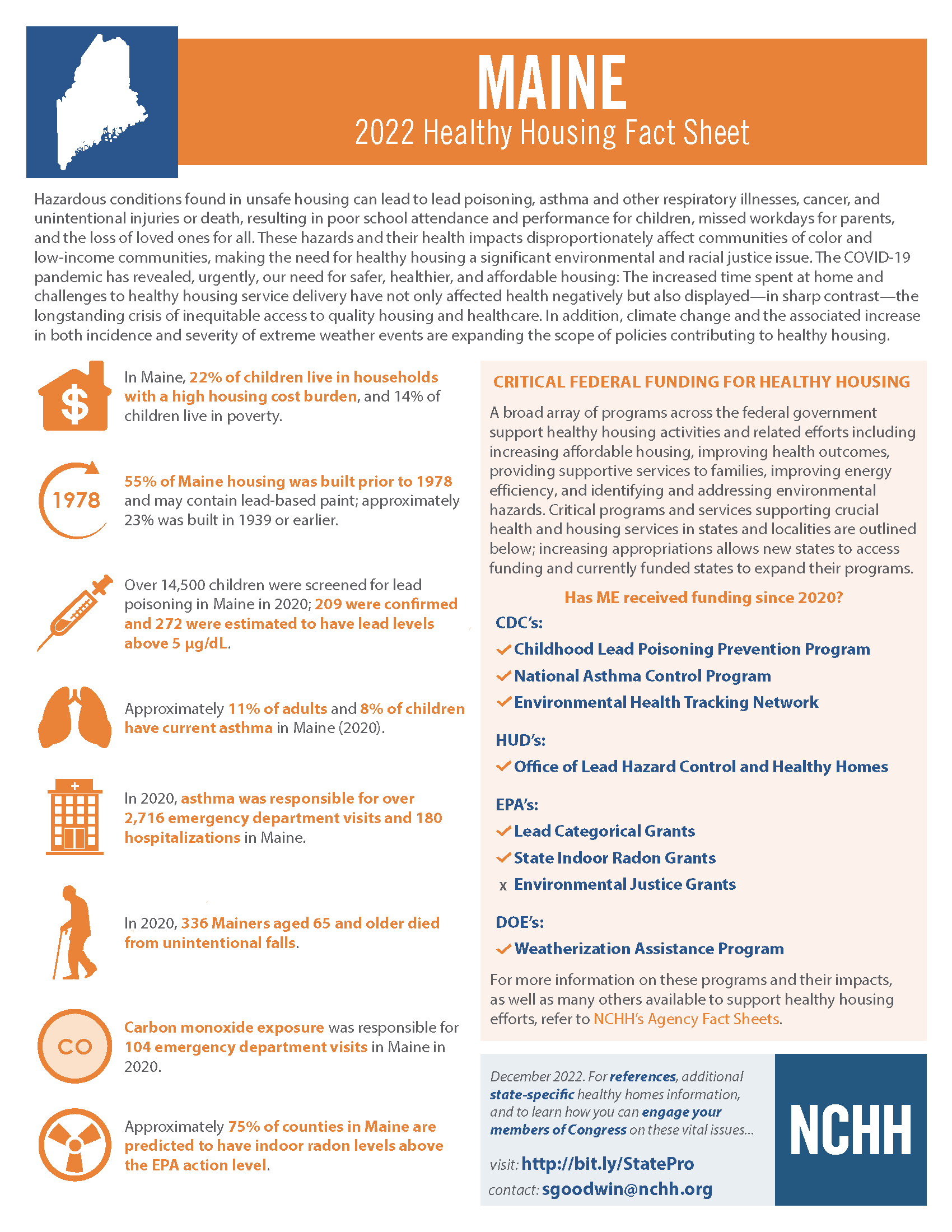 Healthy Housing Fact Sheet - Maine 2022