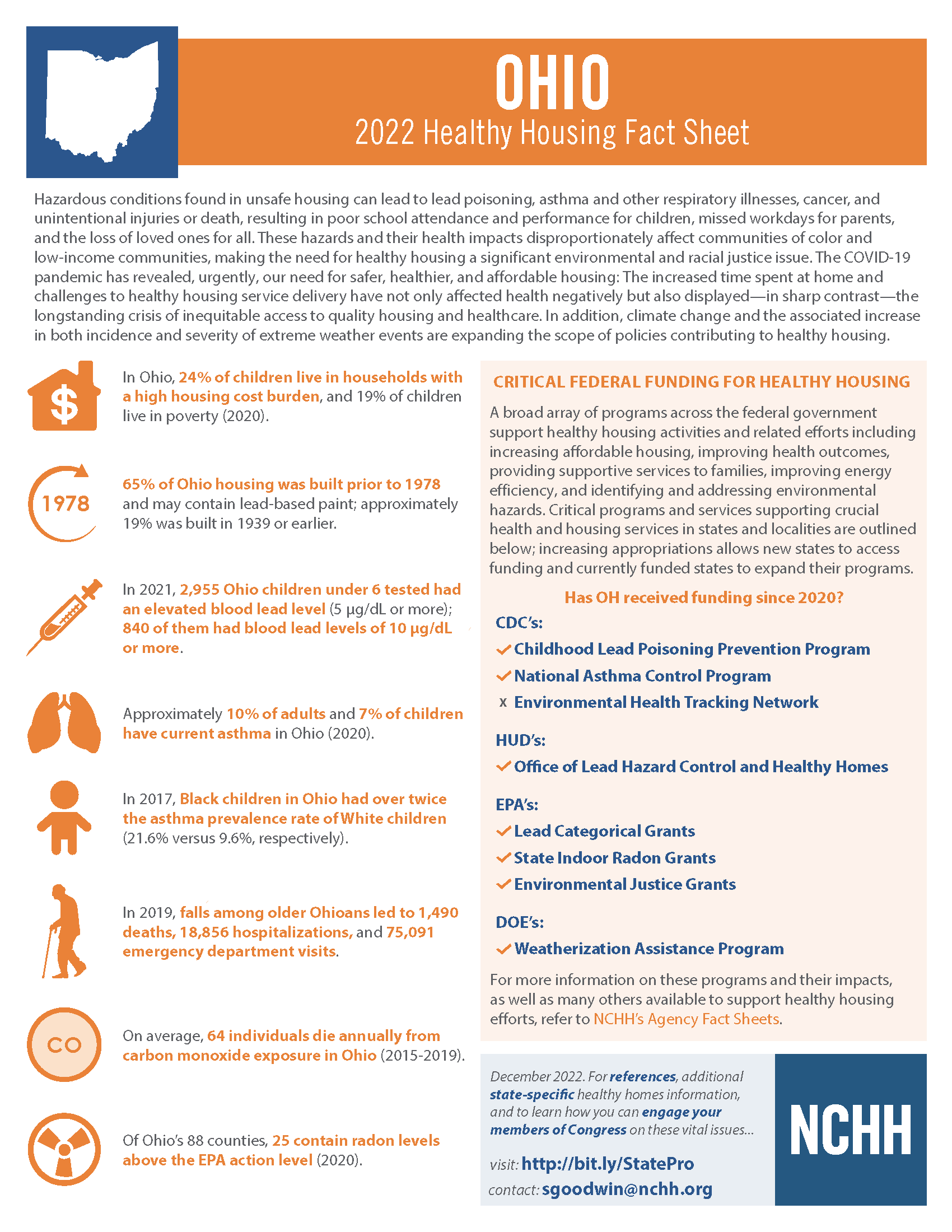 Healthy Housing Fact Sheet - Ohio 2022
