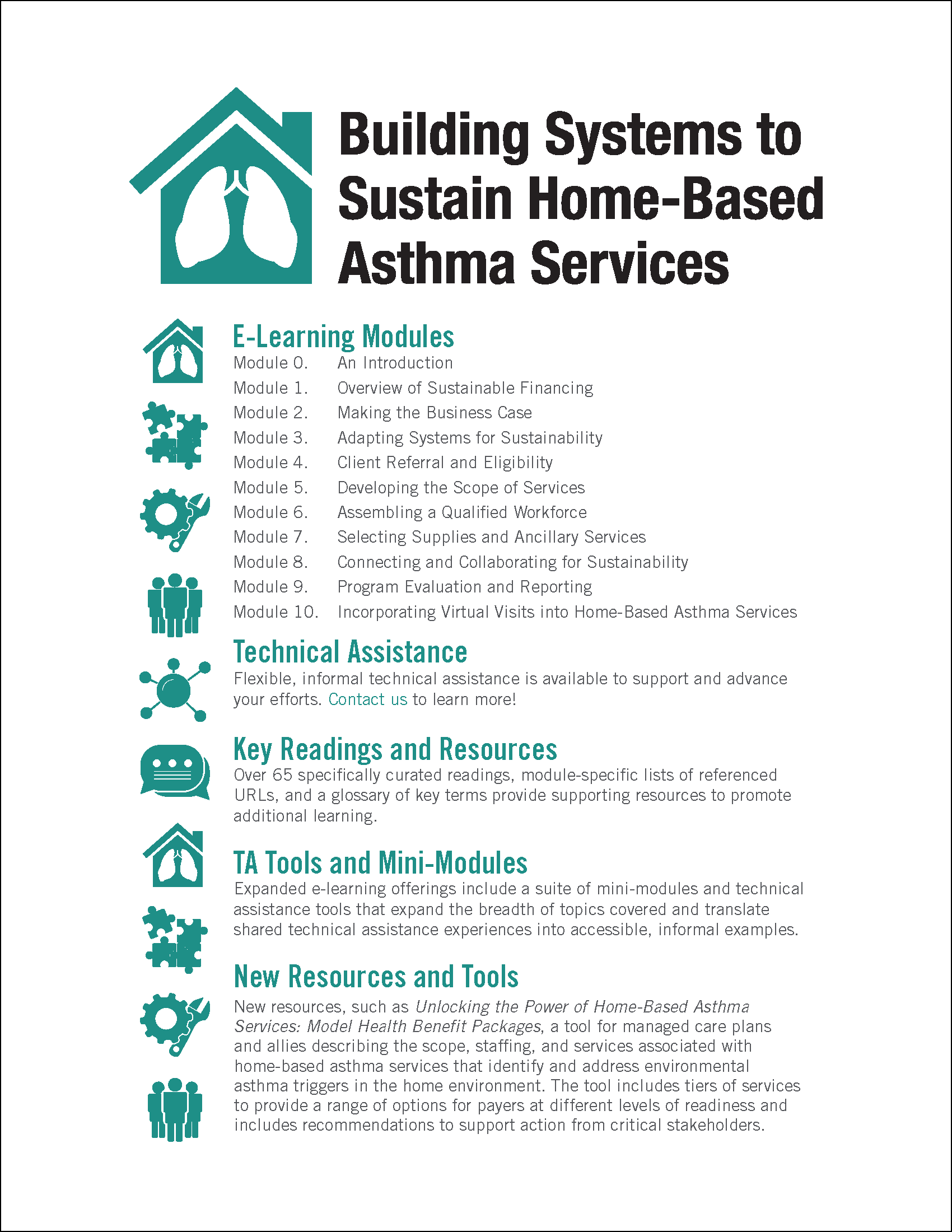 Building Systems to Sustain Home-Based Asthma Services