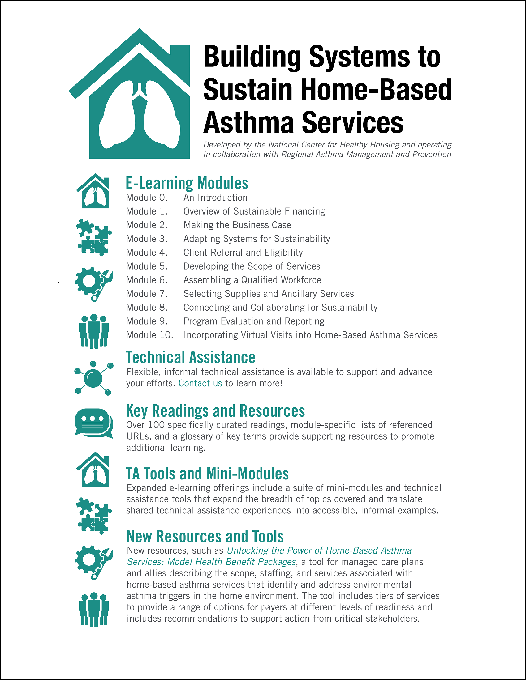 Building Systems to Sustain Home-Based Asthma Services