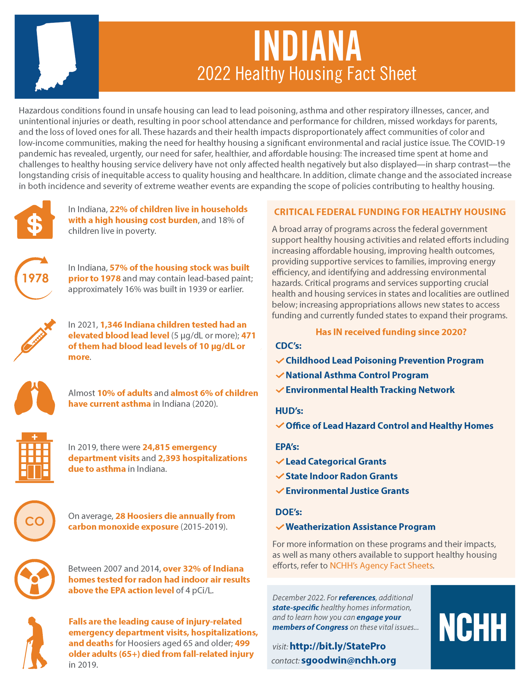 Healthy Housing Fact Sheet - Indiana 2022