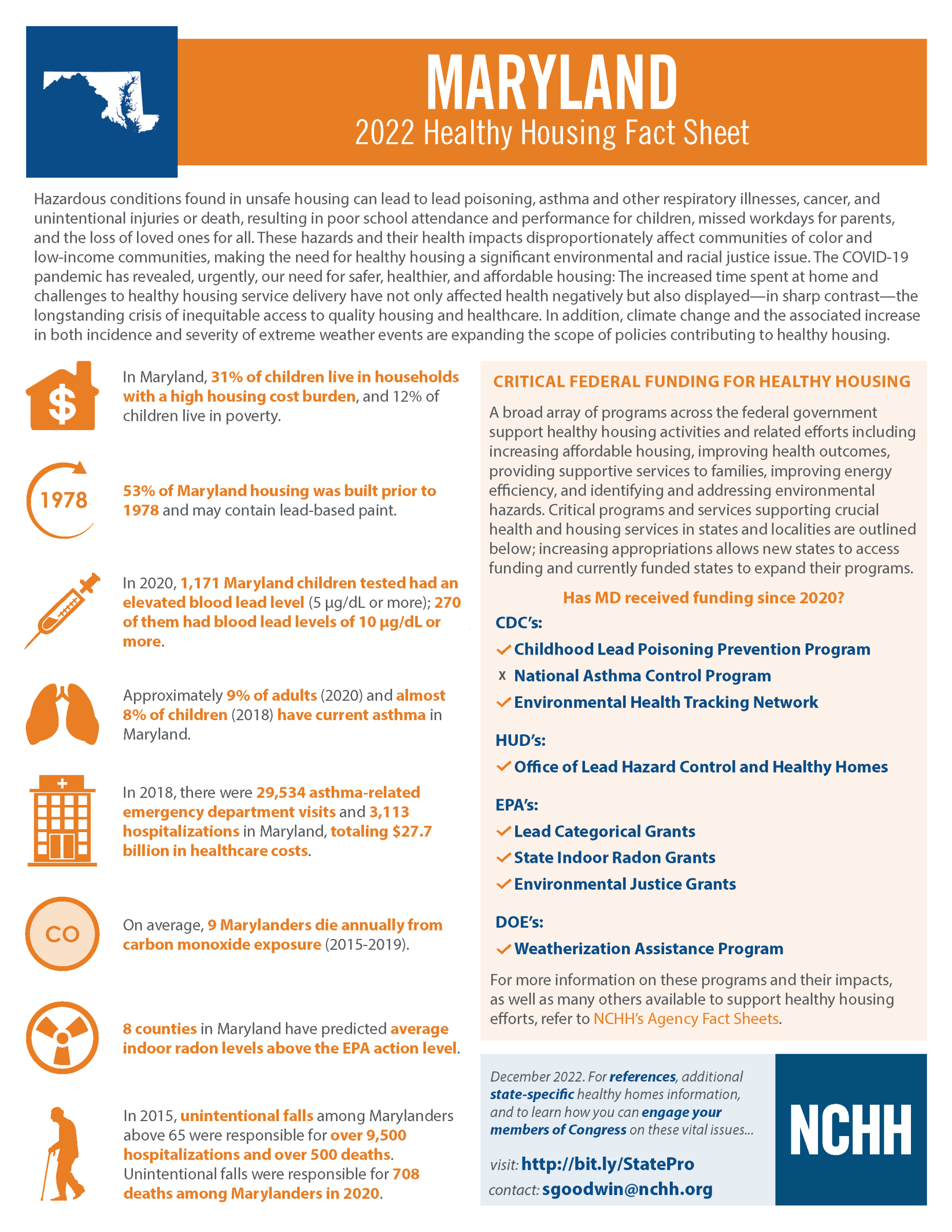 Fact Sheet - State of Healthy Housing in Maryland