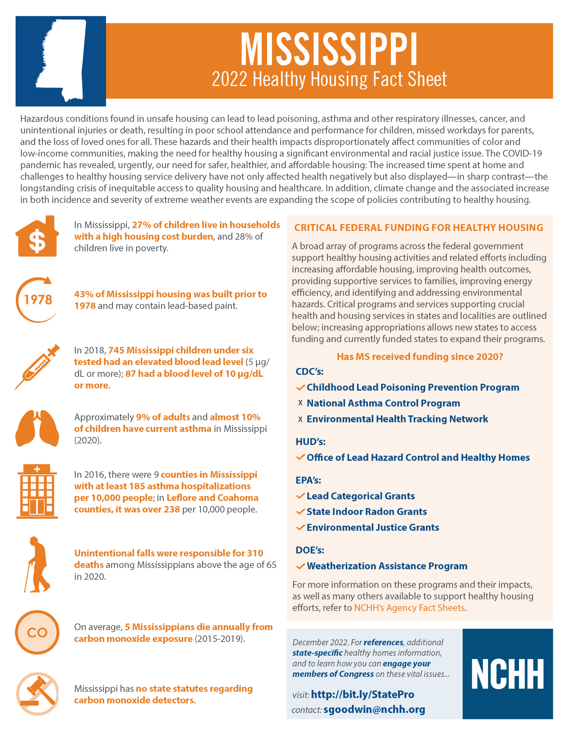 Fact Sheet - State of Healthy Housing in Mississippi