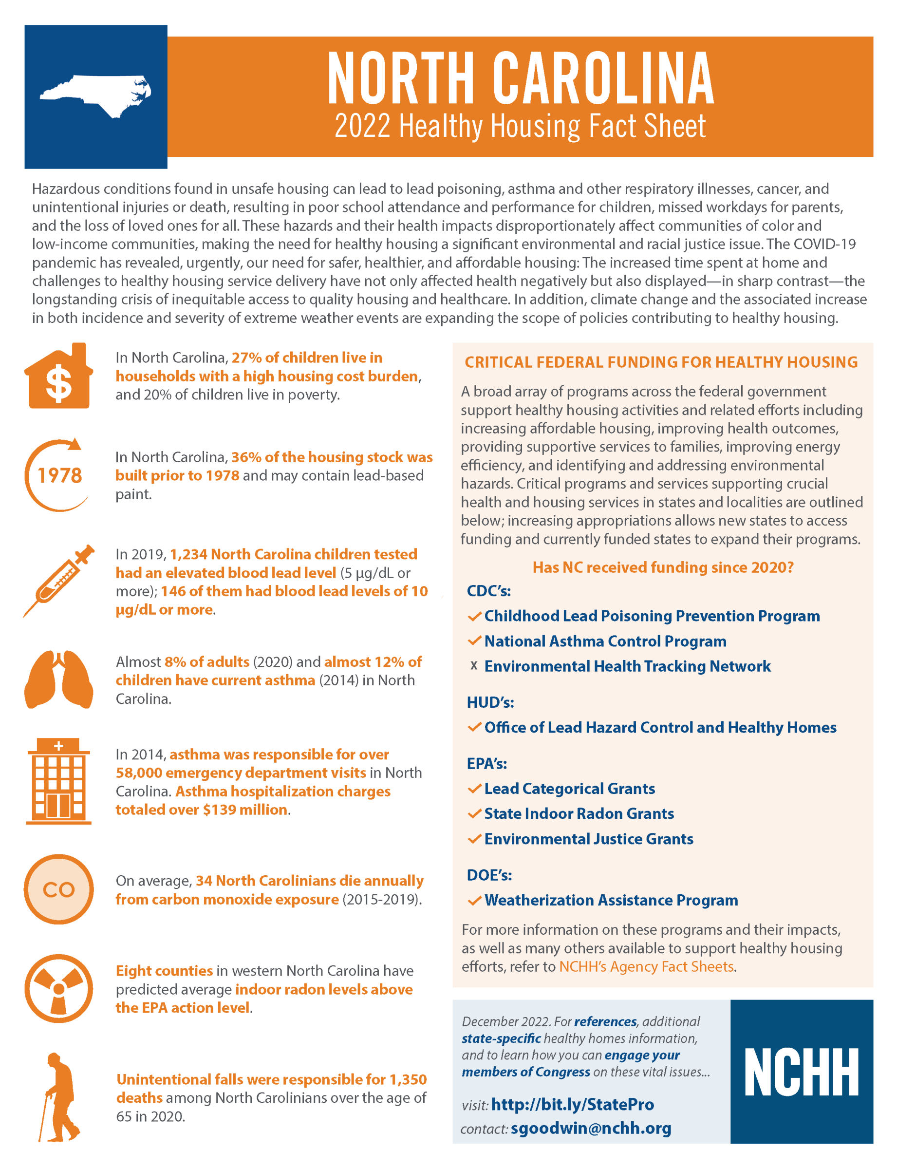 Fact Sheet - State of Healthy Housing in North Carolina