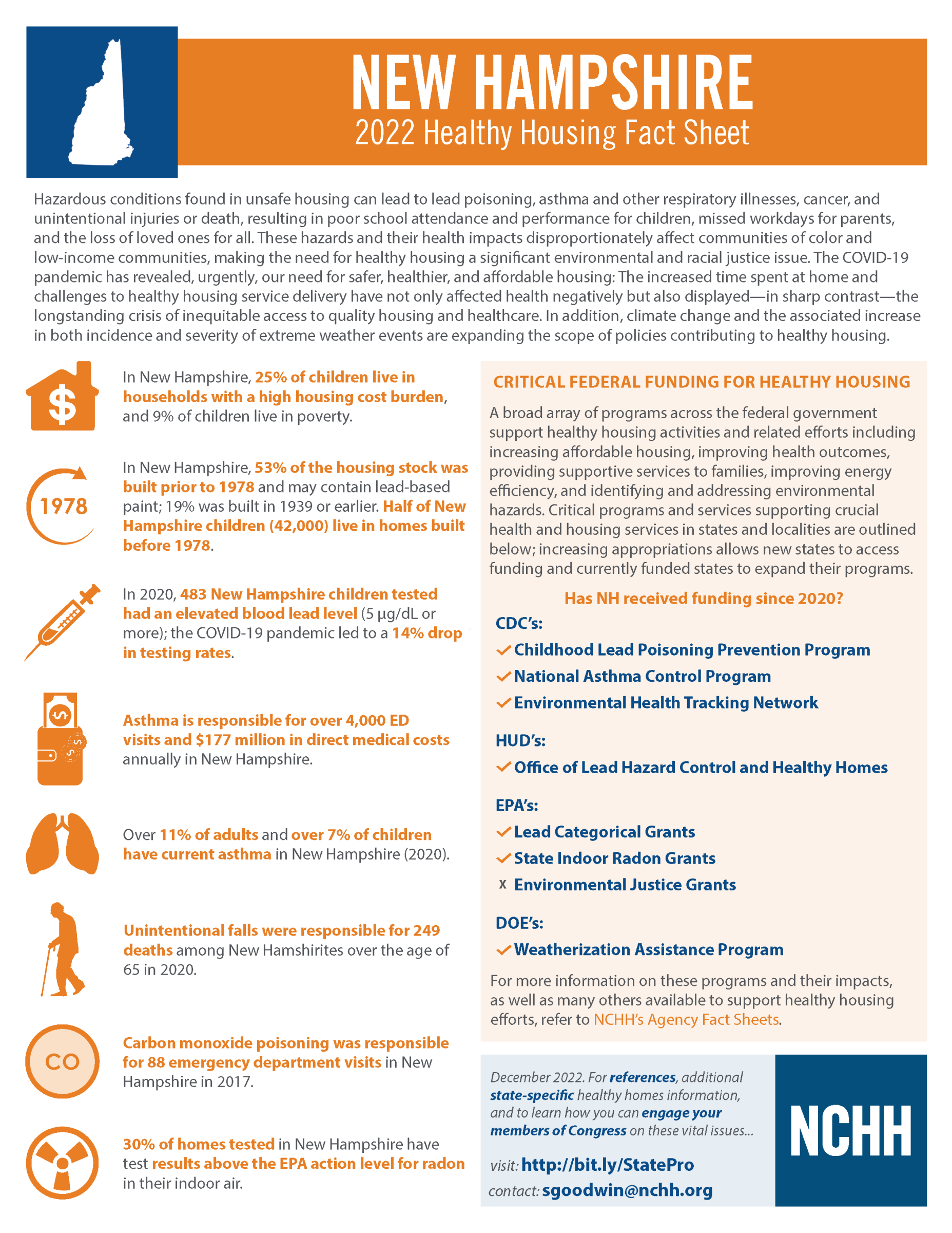 Fact Sheet - State of Healthy Housing in New Hampshire