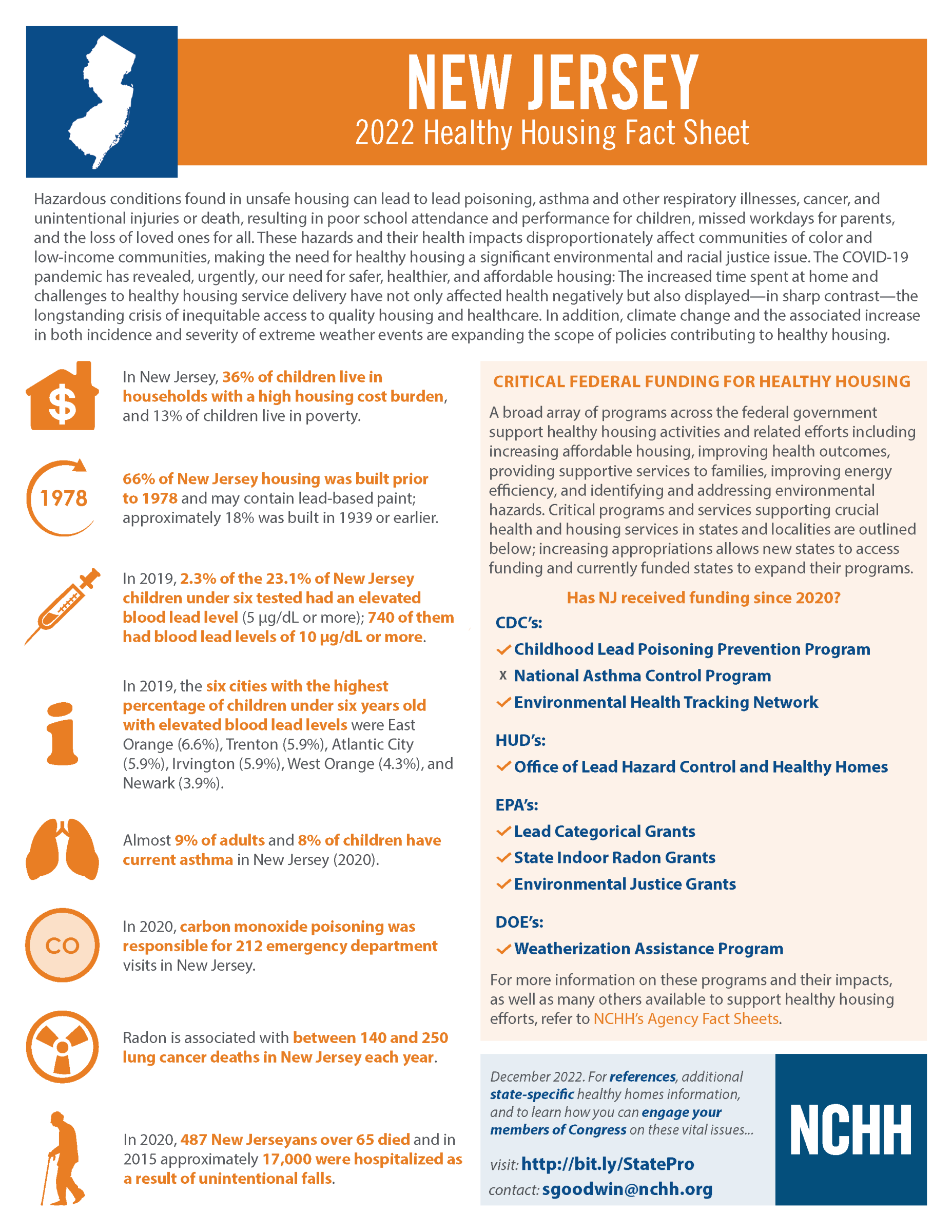 Fact Sheet - State of Healthy Housing in New Jersey