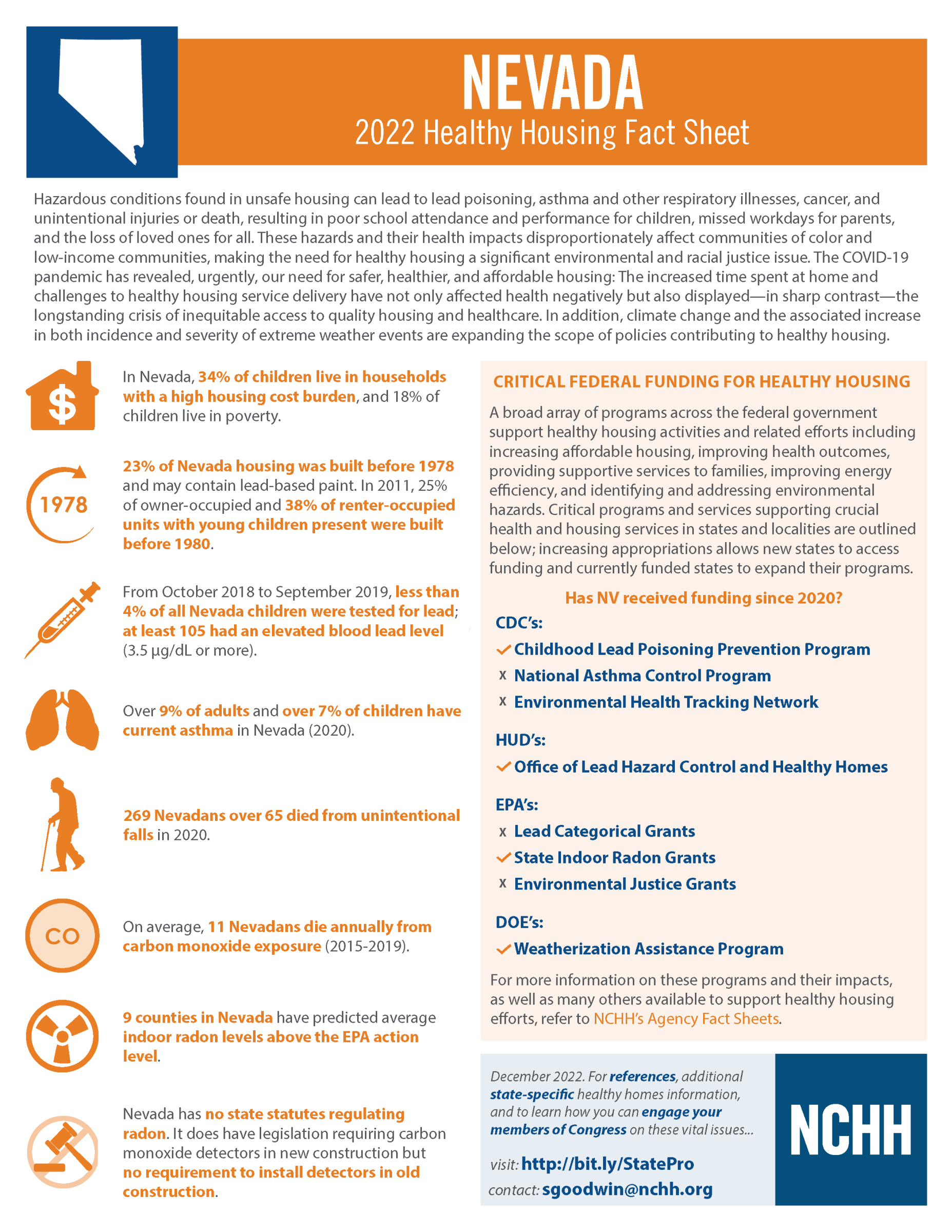 Fact Sheet - State of Healthy Housing in Nevada