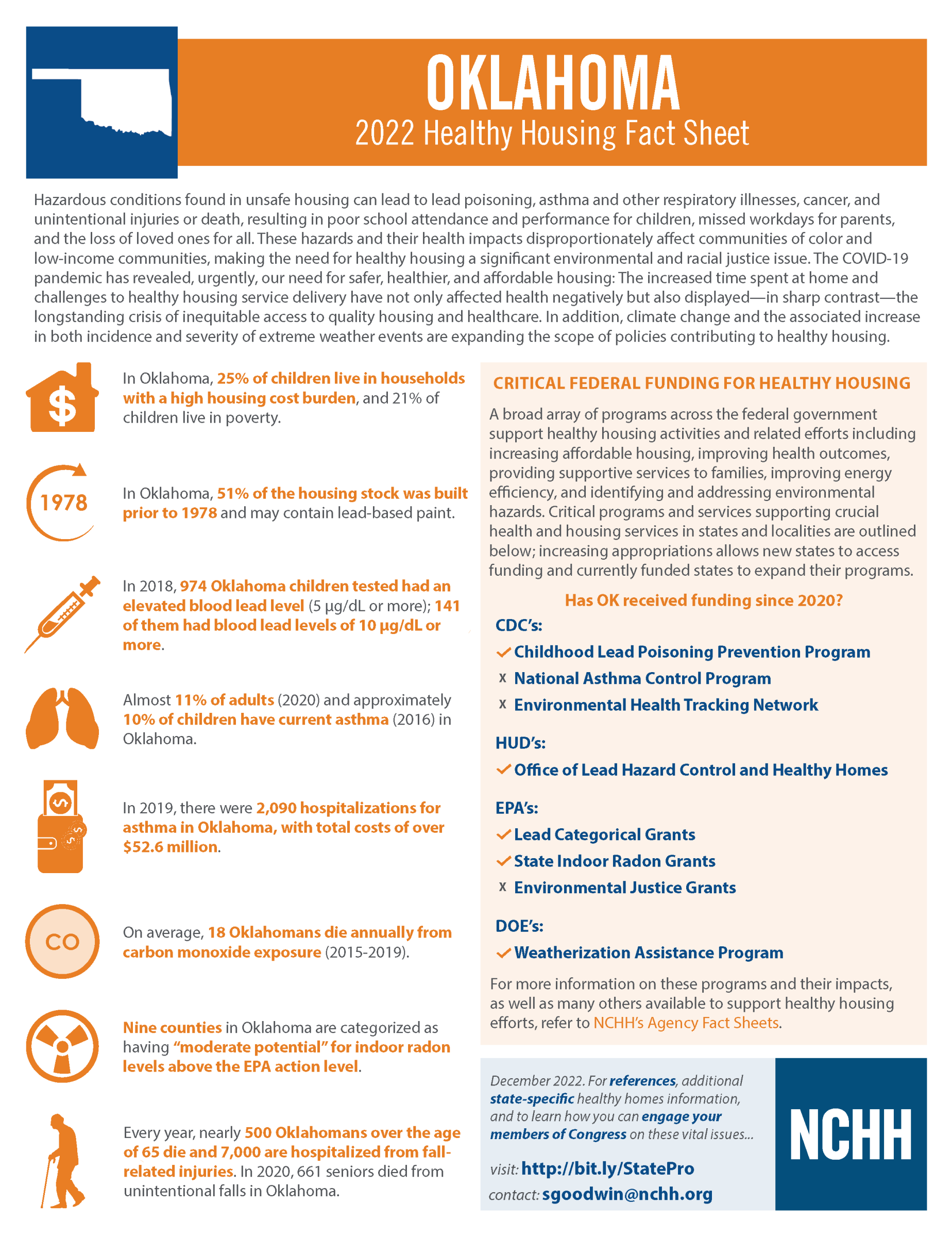 Fact Sheet - State of Healthy Housing in Oklahoma