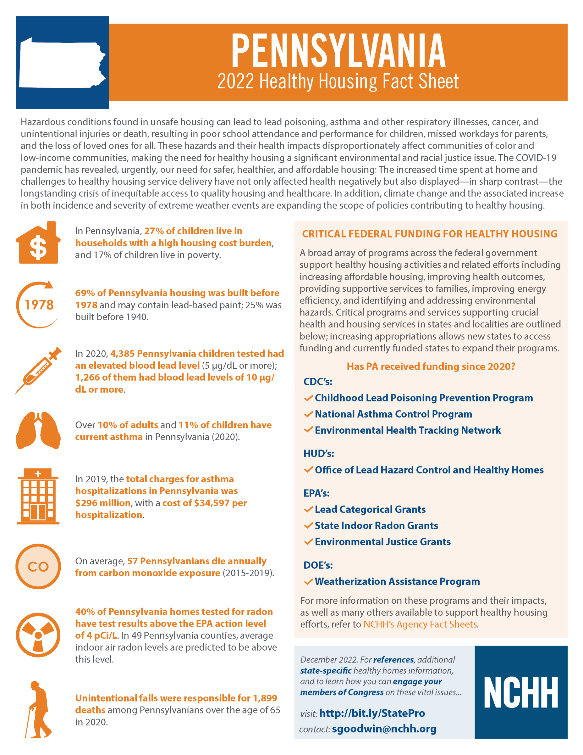 Fact Sheet - State of Healthy Housing in Pennsylvania