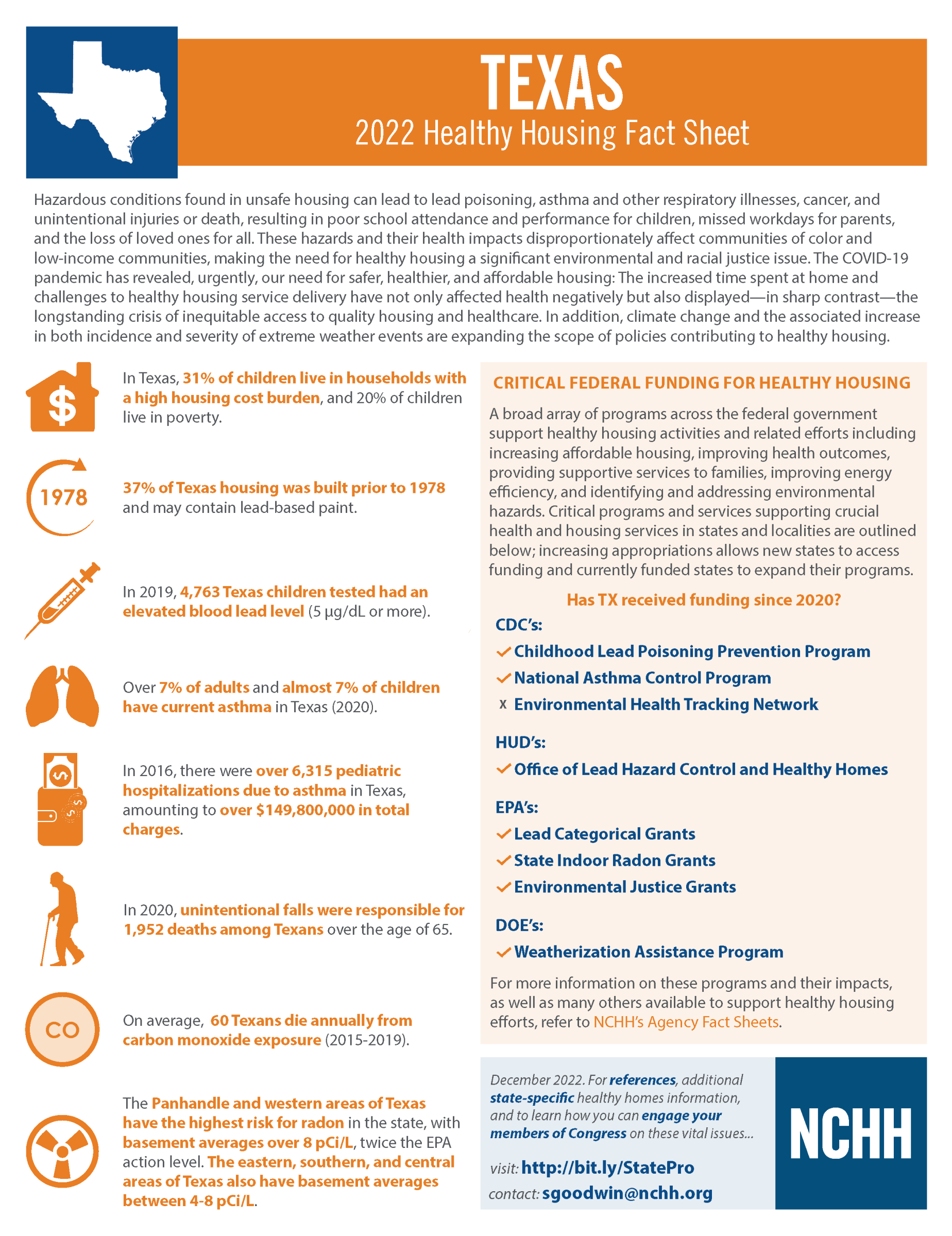 Fact Sheet - State of Healthy Housing in Texas