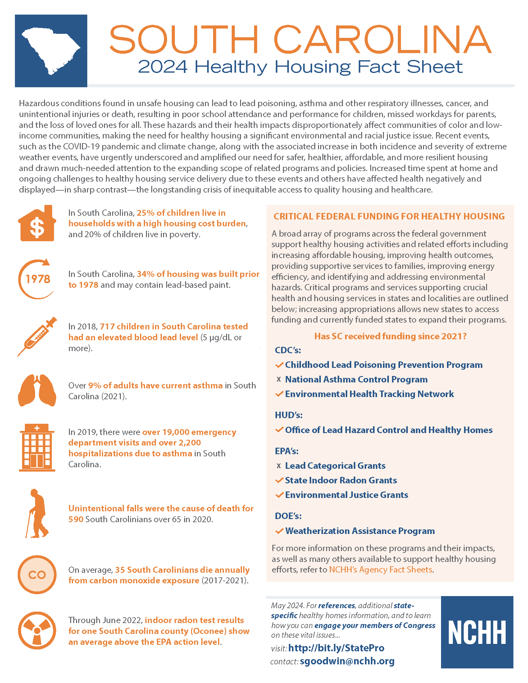 Fact sheet describing the overall environmental health of the state of South Carolina.