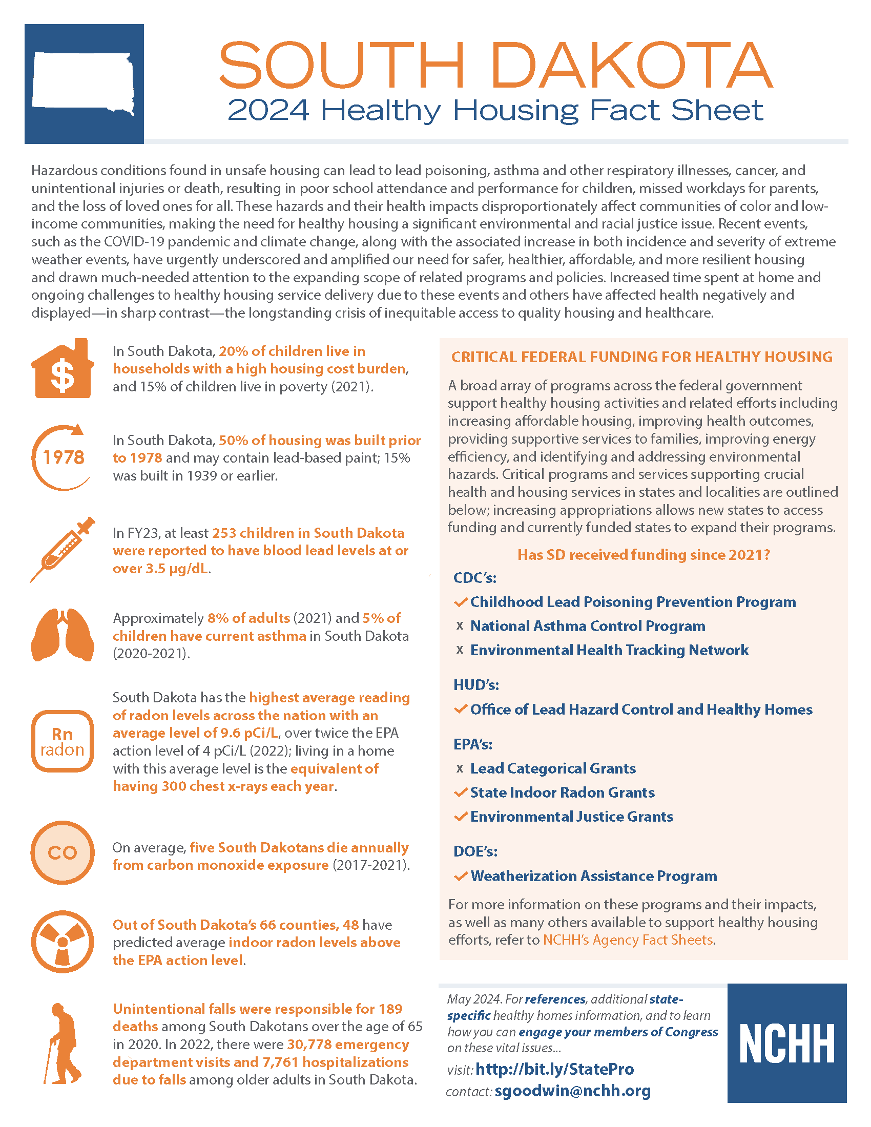 Fact sheet describing the overall environmental health of the state of South Dakota.