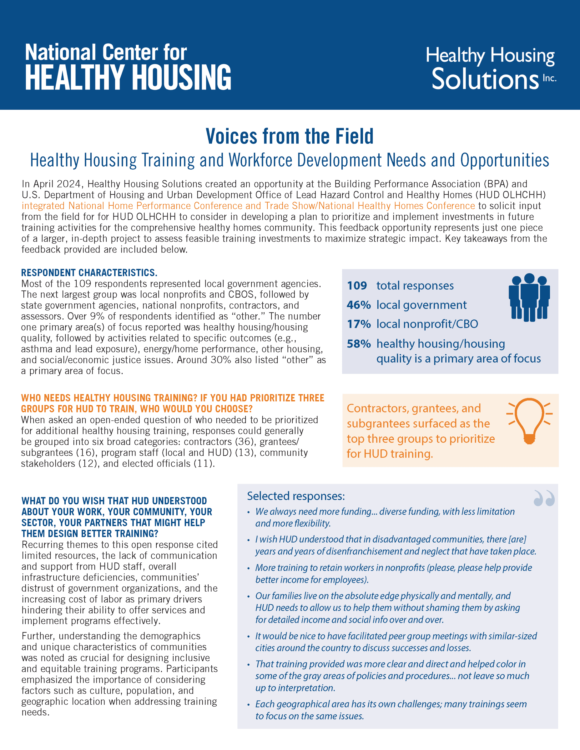 NCHH Fact sheet called "Voices from the Field" includes the results of a 2024 survey.